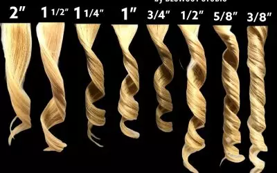 Curling Iron Sizes, Which Size To Choose When & What They’re For