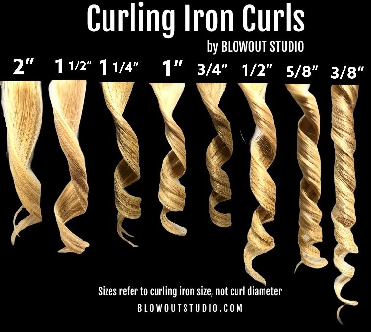 Curling Iron Sizes, Which Size To Choose When & What They’re For
