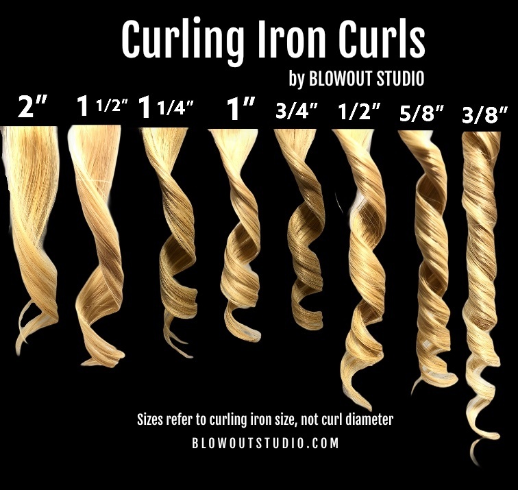 How to curl hair with 1.5 inch hotsell curling iron